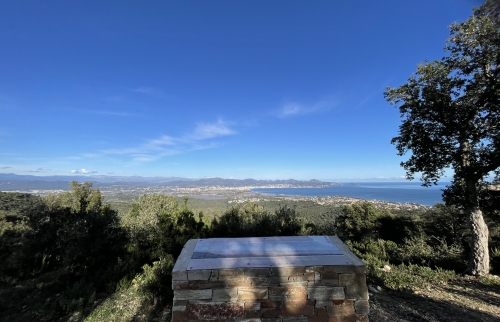 Point de vue orientation