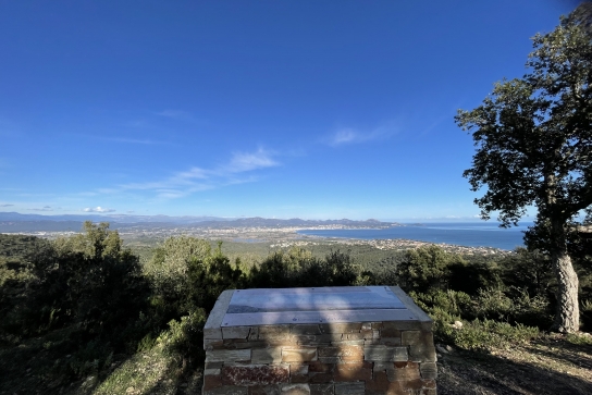 Point de vue orientation