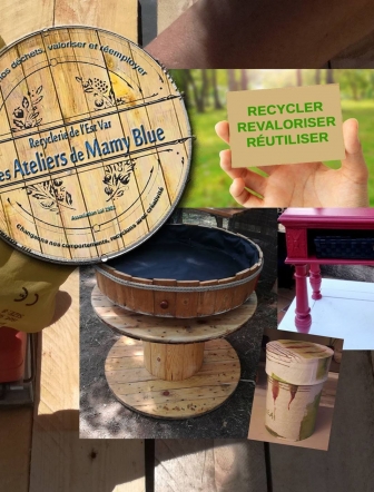 Recyclerie est var